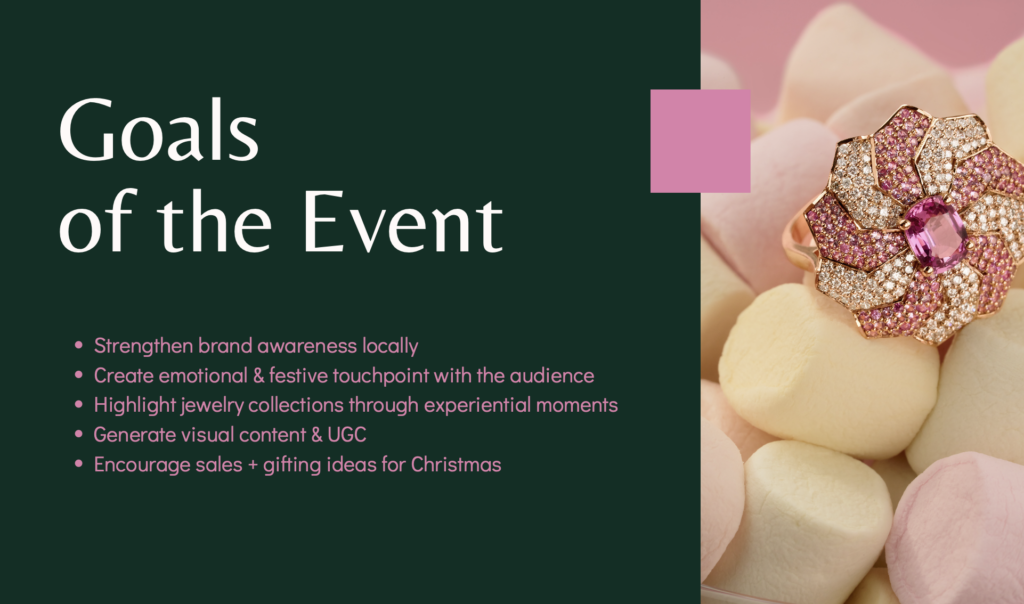 Goals of the event at Panos Melekkis x Christmas Party